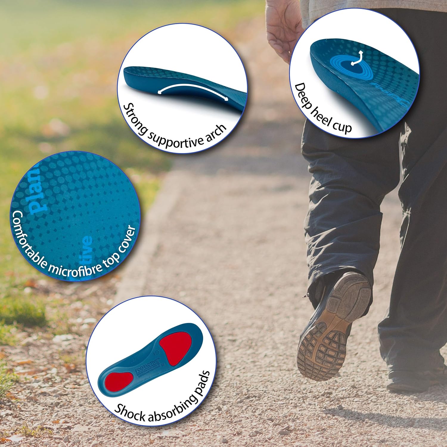 FootActive Plantar Fasciitis - Bild 6