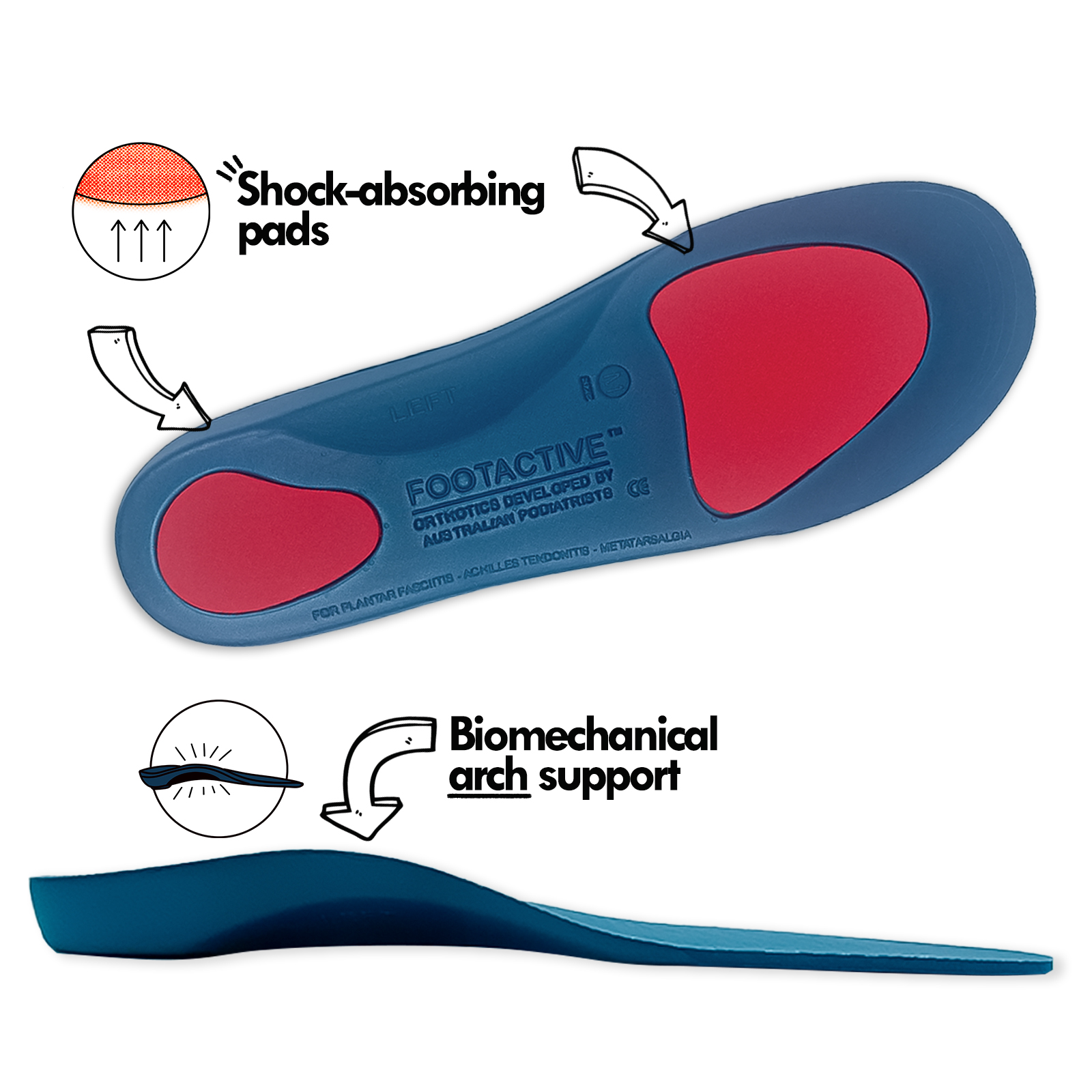 Plantar fasciitis skosula fördelar